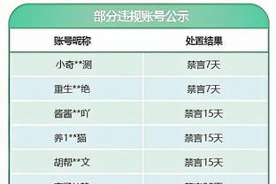 津媒：中国国奥长时间原地踏步令人揪心，U23亚洲杯前景难被看好